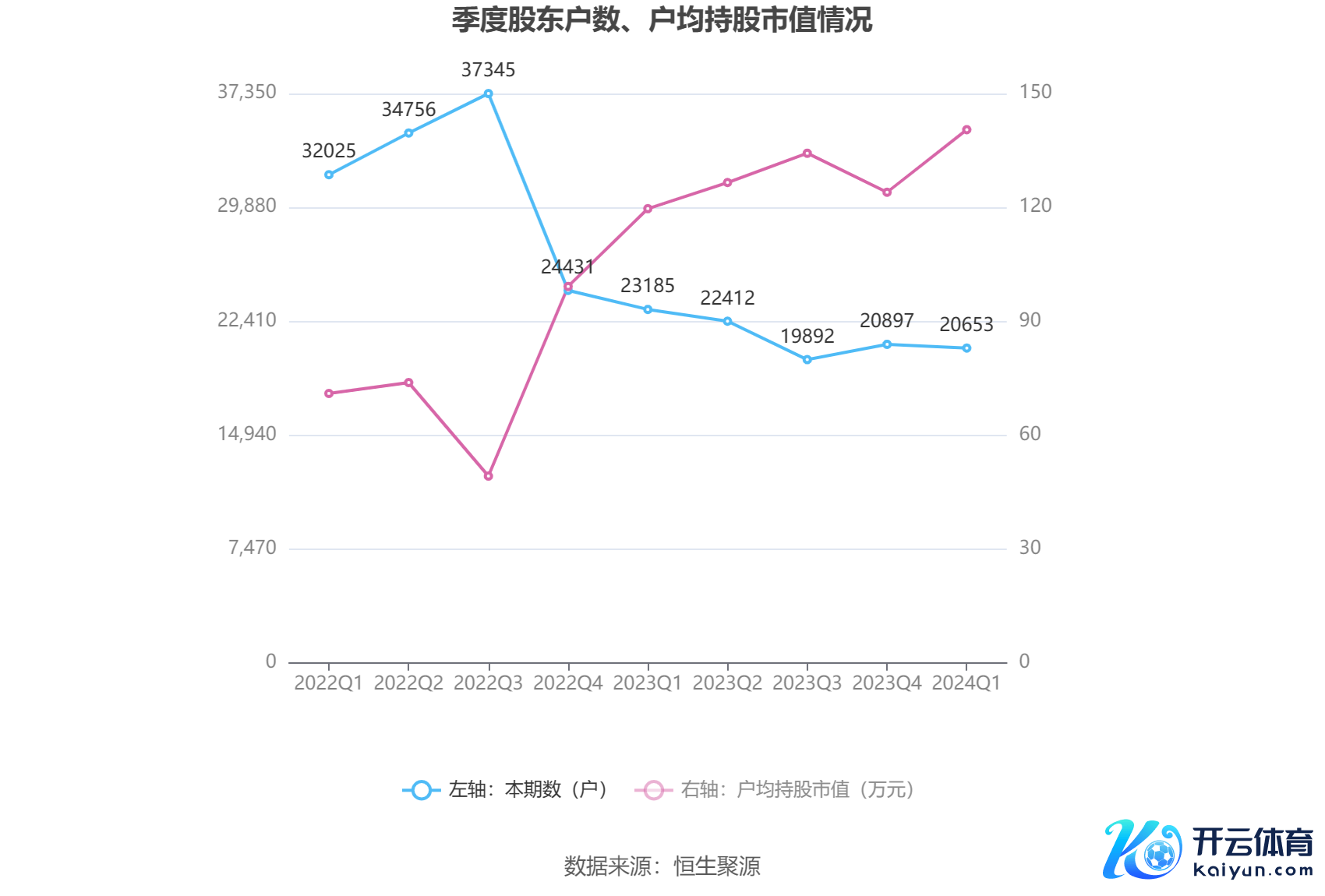 （著作着手：中国证券报·中证网）