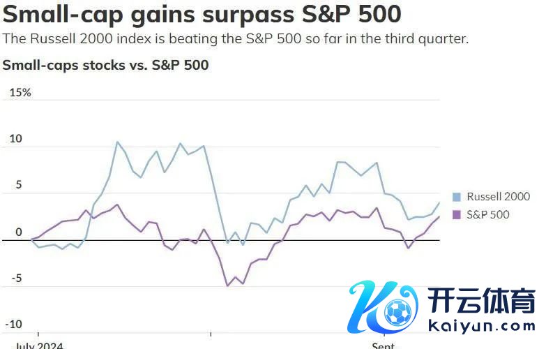 数据开端：FactSet