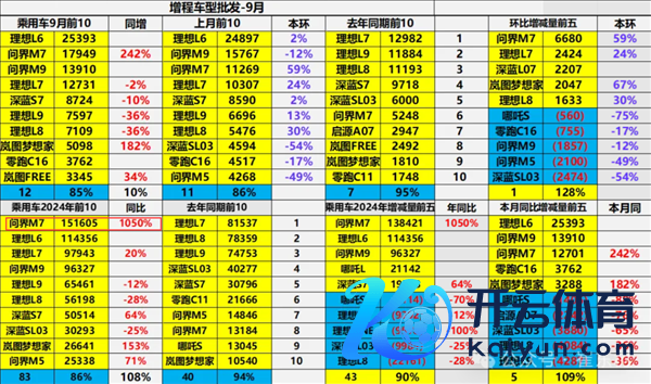 【本文落幕】如需转载请务必注明出处：快科技背负剪辑：粗疏万博网页版在线登录入口著述本色举报